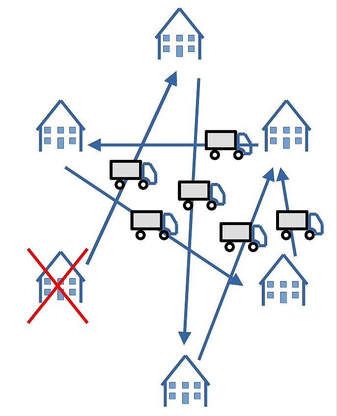 Das Bild zeigt einige stilisierte Häuser, von denen eines durchgestrichen ist. Pfeile und Lastwagen zwischen den Häusern symbolisieren die Umzugsbewegungen.