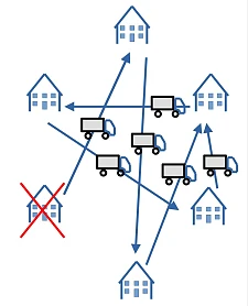 Das Bild zeigt einige stilisierte Häuser, von denen eines durchgestrichen ist. Pfeile und Lastwagen zwischen den Häusern symbolisieren die Umzugsbewegungen.