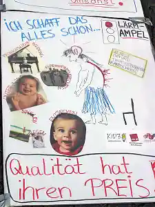 Bild mit Kindern - Qualität hat ihren Preis -