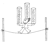 Zeichnung: Mann auf Drahtseil, jongliert mit Einnahmen, Ausgaben und Schulden