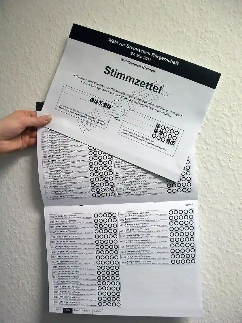Der neue Stimmzettel für die Bürgerschaftswahl in Bremen
