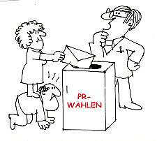 Drei gezeichnete Figuren an einer Wahlurne