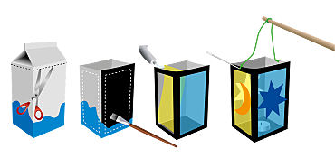 Anleitung zum Basteln einer Laterne