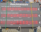 Die Reichtumsuhr des DGB