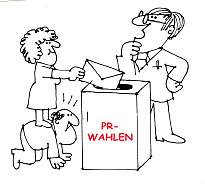 Zeichnung einer Wahlurne
